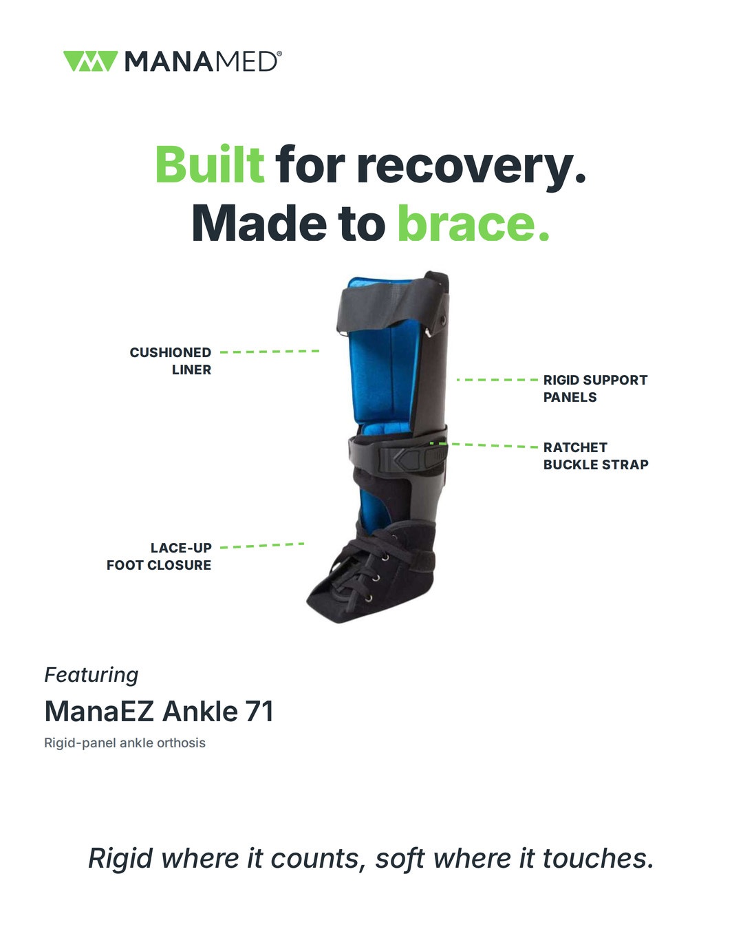 ManaEZ Ankle 71