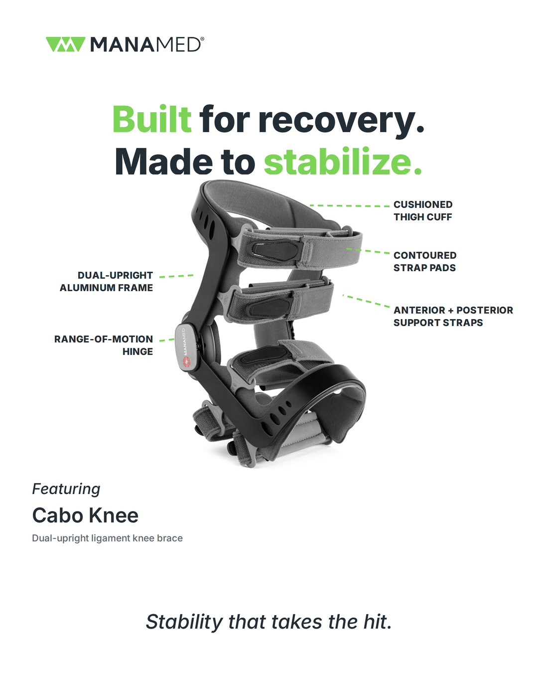 Cabo Knee