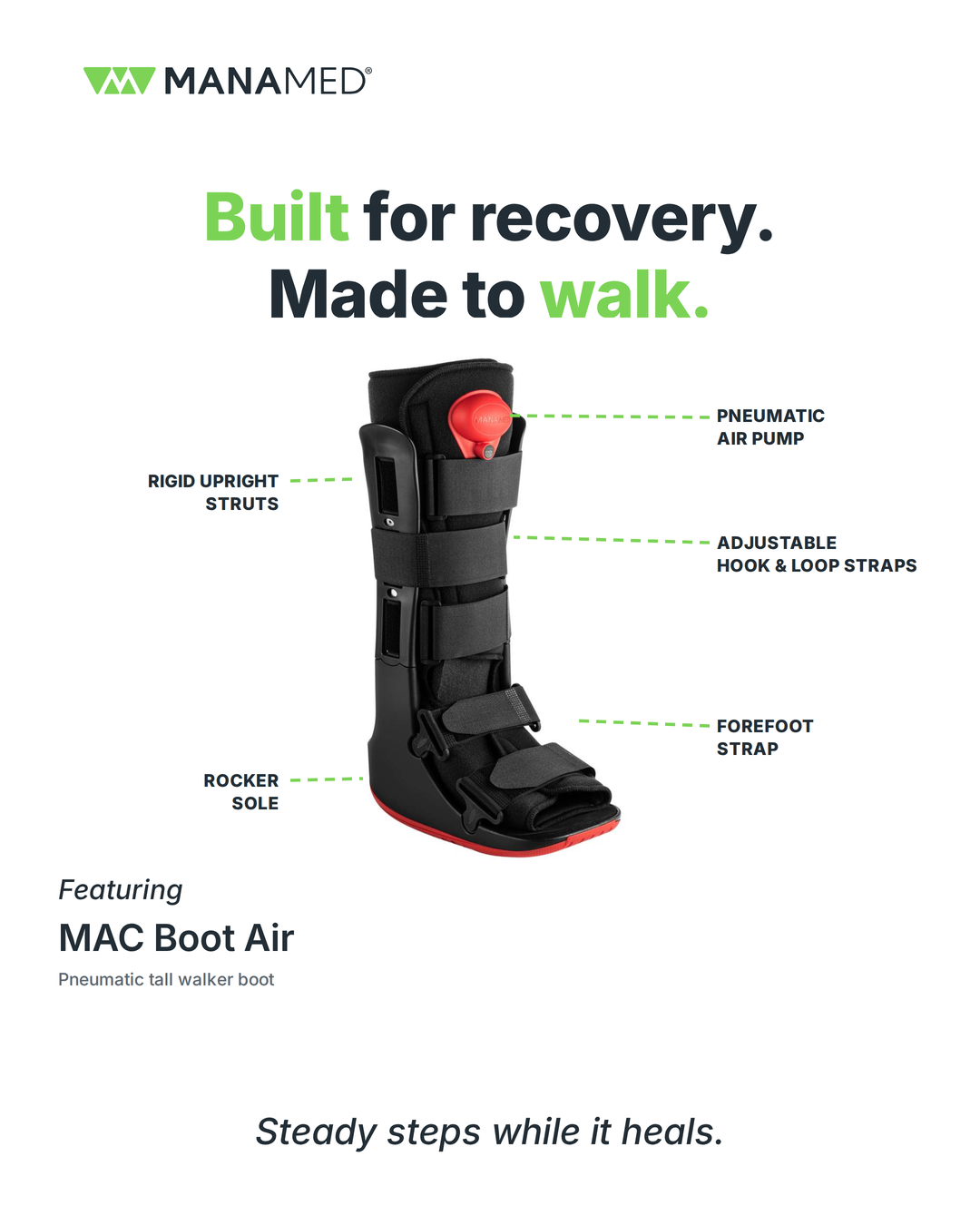 MAC Boot Air