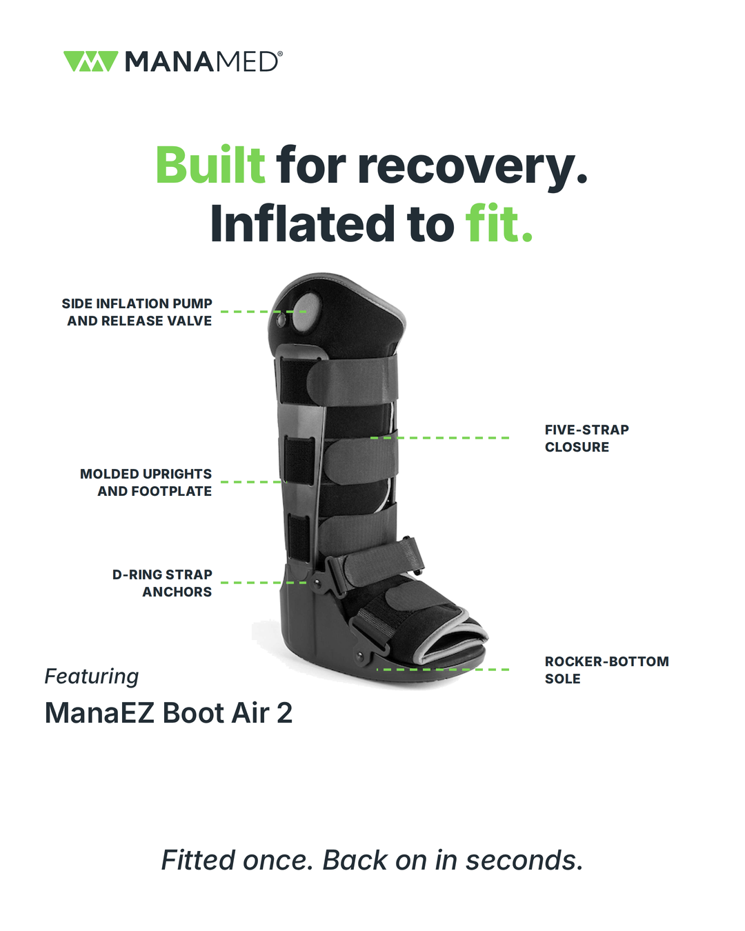 ManaEZ Boot Air 2