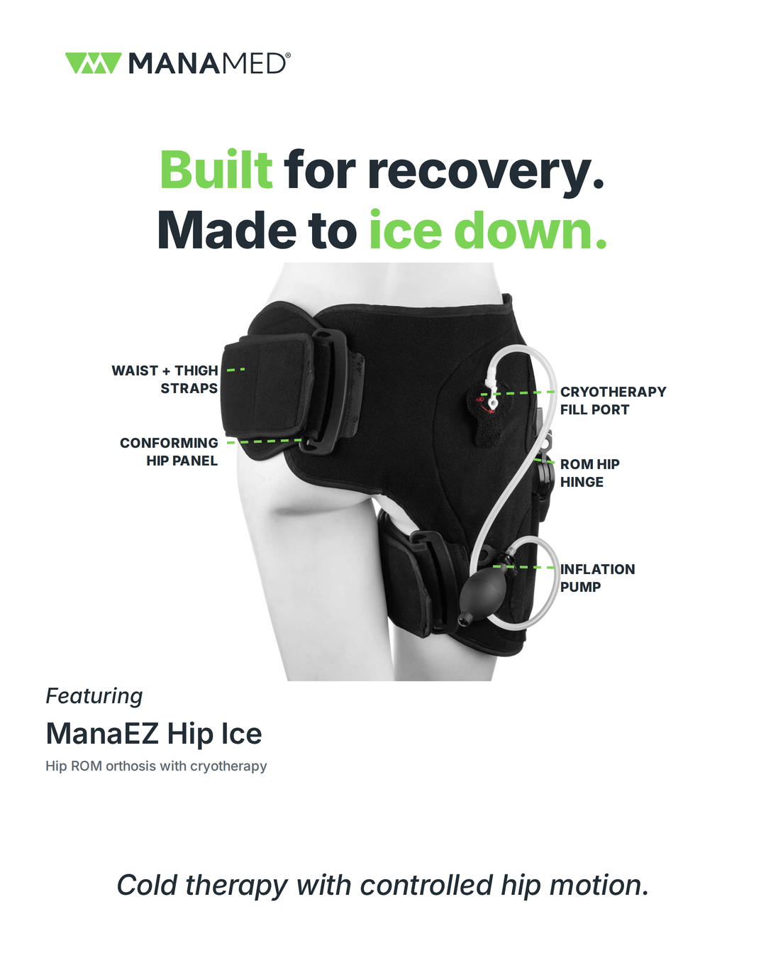 ManaEZ Hip Ice