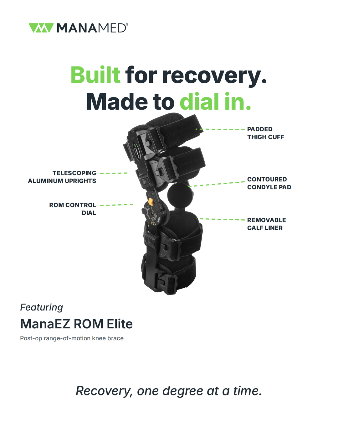 ManaEZ ROM Elite