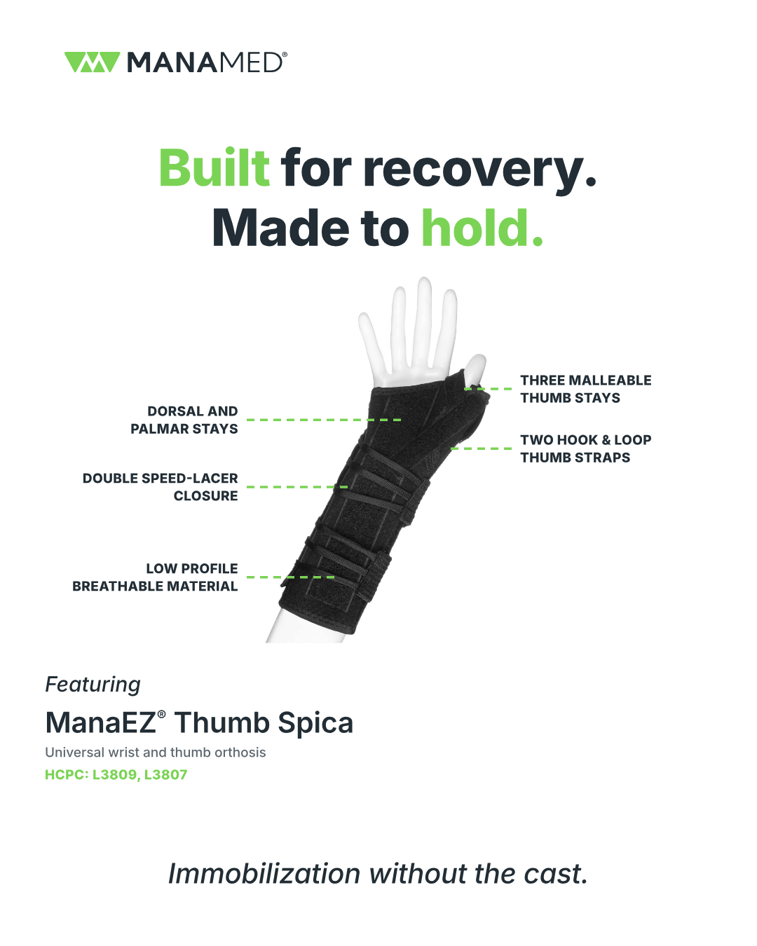 ManaEZ Thumb Spica