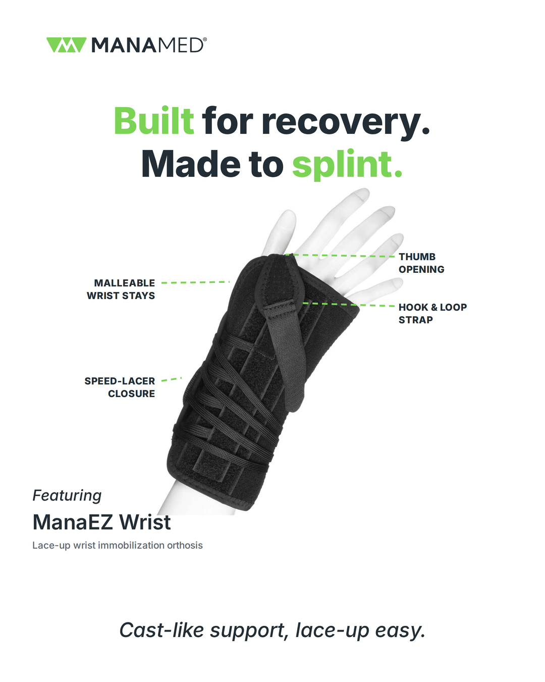 ManaEZ Wrist