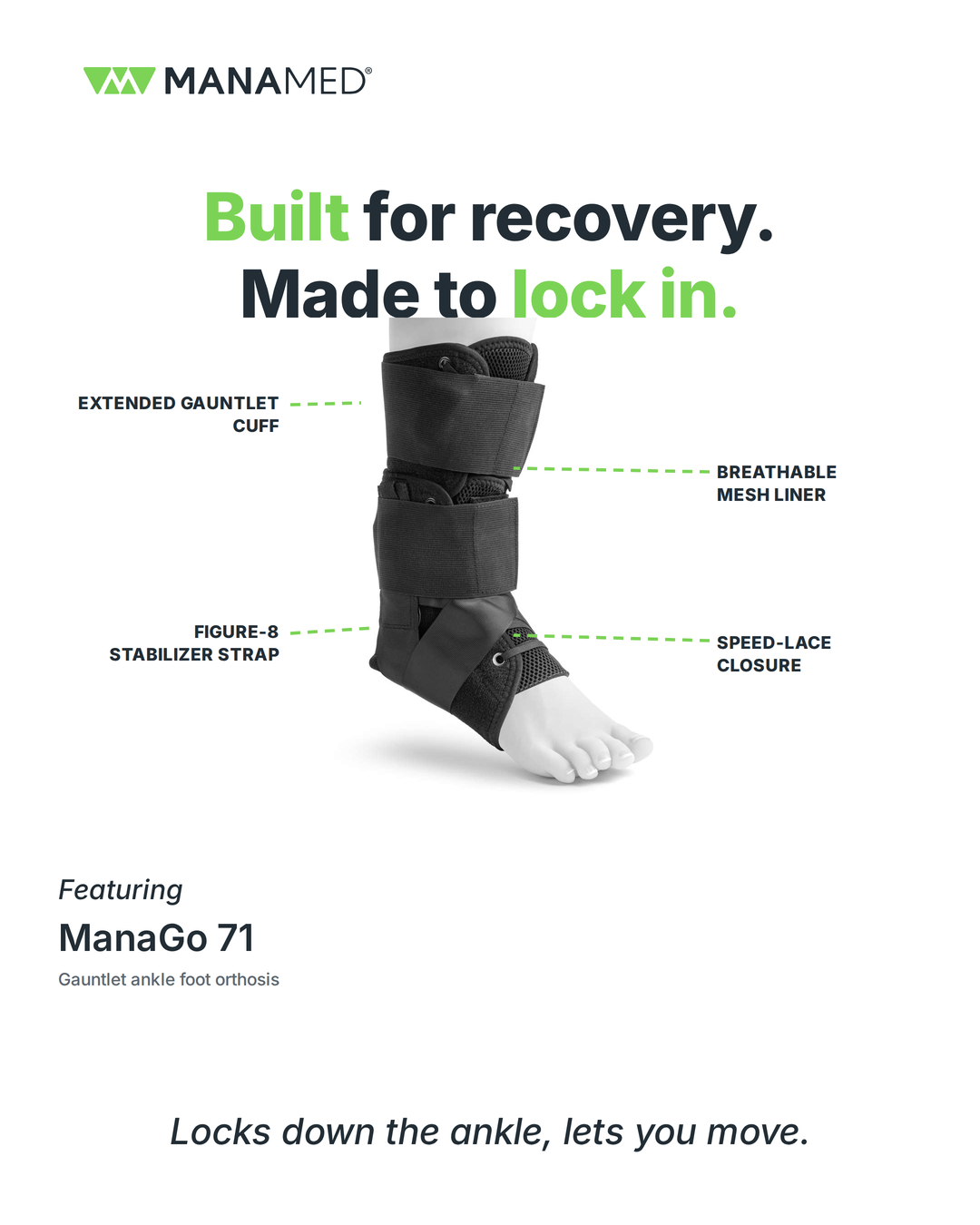 ManaGo 71